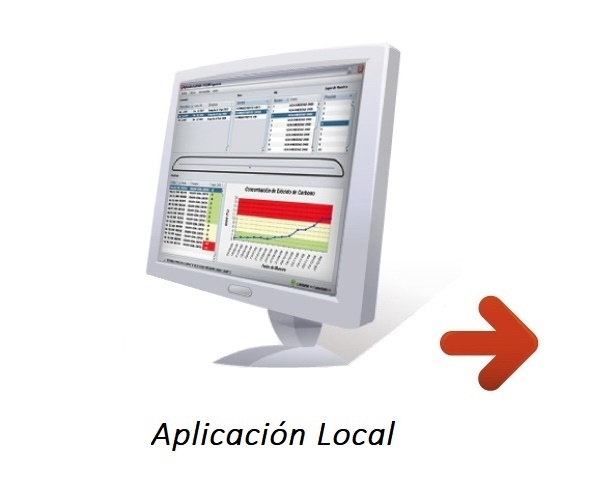 Principio_de_funcionamiento_de_CARBIAN 2_App Locales