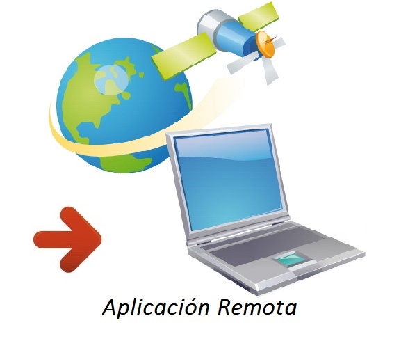 Principio_de_funcionamiento_de_CARBIAN 2_App Remotas
