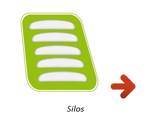Principio_de_funcionamiento_de_CARBIAN 2_Silos