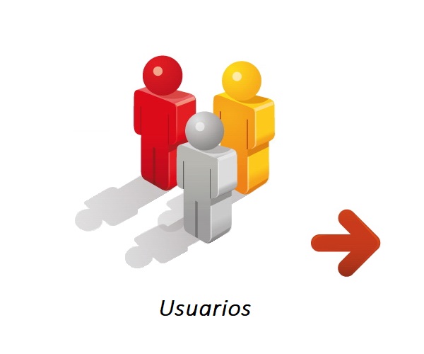 Principio_de_funcionamiento_de_CARBIAN 2_Usuarios
