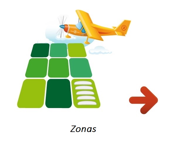 Principio_de_funcionamiento_de_CARBIAN 2_Zonas